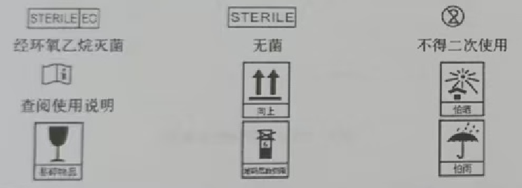 采集管图形、符号