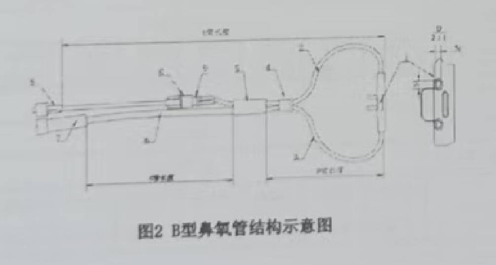 B型二氧化碳鼻氧管结构示意图