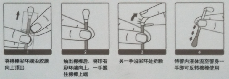 碘伏棉签使用方法步骤