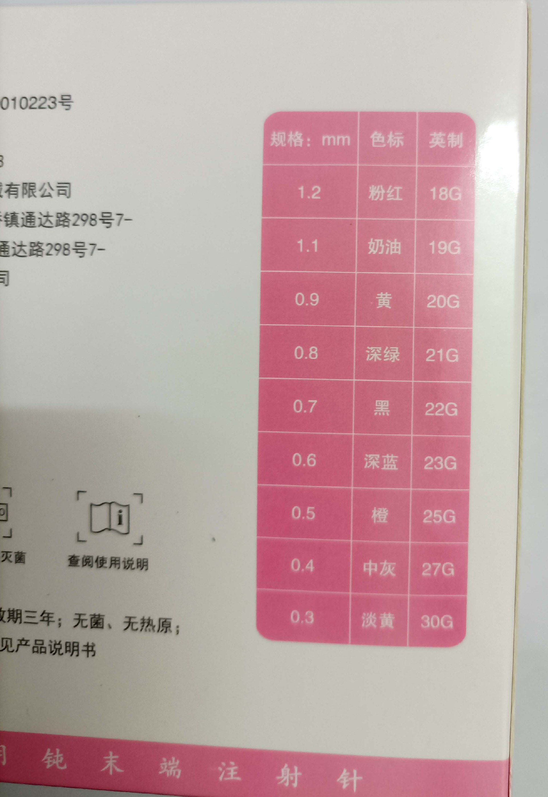 康城钝针规格参数表